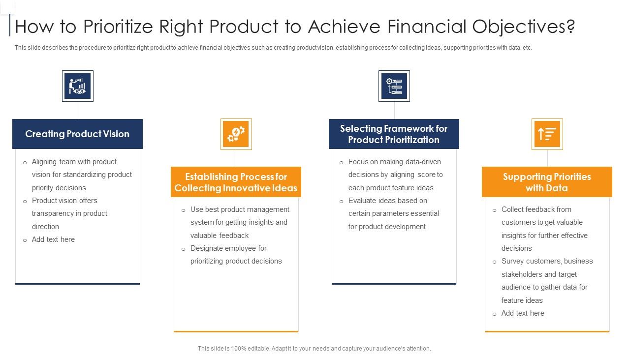 Product_Lifecycle_Management_IT_How_To_Prioritize_Right_Product_To_Achieve_Financial_Objectives_Infographics_PDF_Slide_1.jpg
