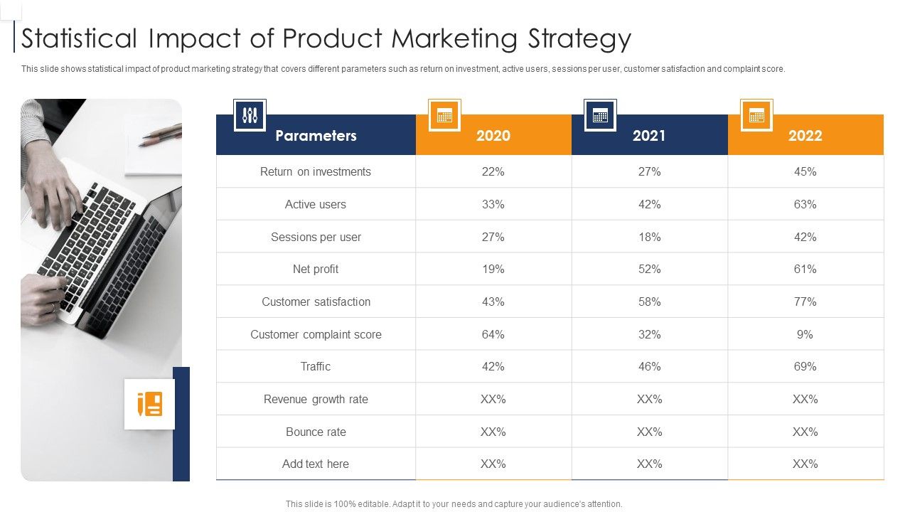 Product_Lifecycle_Management_IT_Statistical_Impact_Of_Product_Marketing_Strategy_Background_PDF_Slide_1.jpg