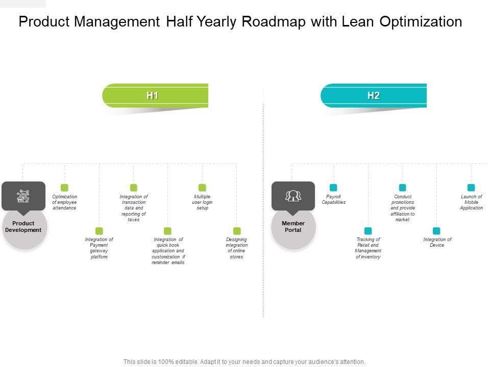Product_Management_Half_Yearly_Roadmap_With_Lean_Optimization_Topics_Slide_1.jpg