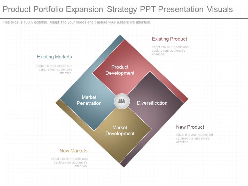 Product_Portfolio_Expansion_Strategy_Ppt_Presentation_Visuals_1.jpg
