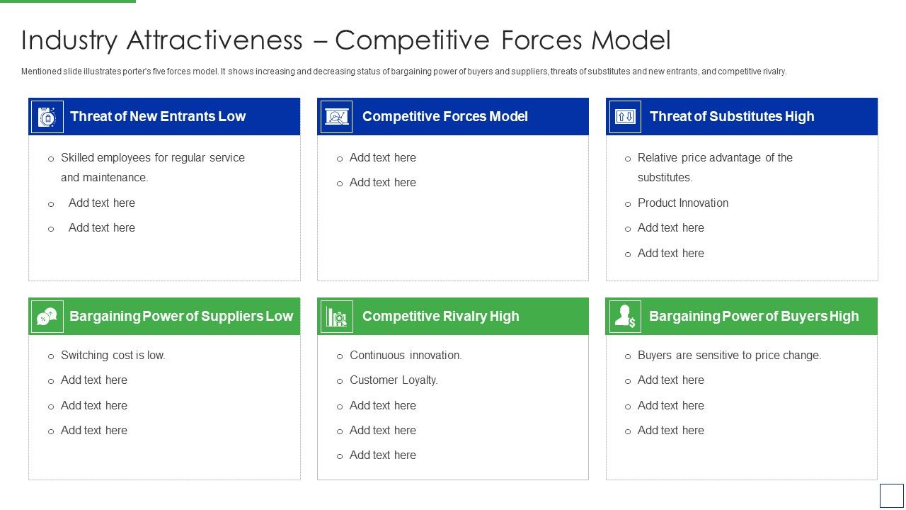 Product_Portfolio_Management_For_New_Target_Region_Industry_Attractiveness_Competitive_Forces_Summary_PDF_Slide_1.jpg