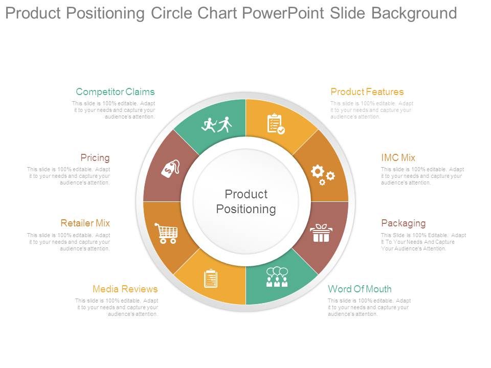 Product_Positioning_Circle_Chart_Powerpoint_Slide_Background_1.jpg