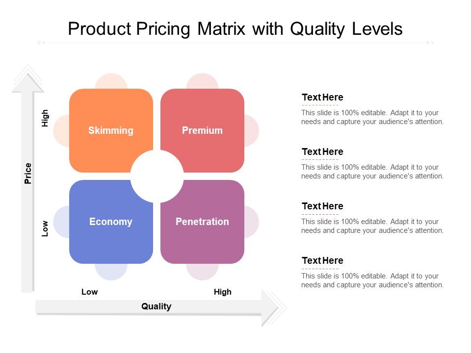 Product_Pricing_Matrix_With_Quality_Levels_Ppt_PowerPoint_Presentation_Ideas_Files_PDF_Slide_1.jpg
