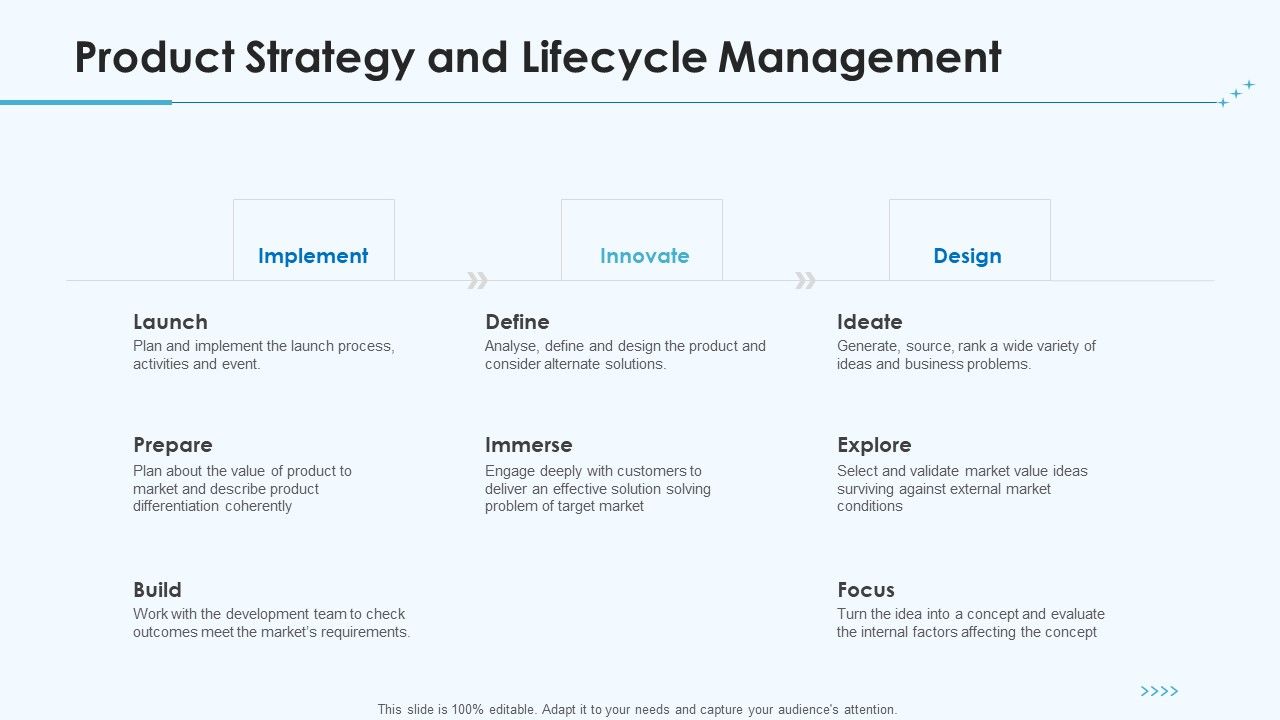 Product_Pricing_Strategies_Product_Strategy_And_Lifecycle_Management_Ppt_Summary_Graphic_Tips_PDF_Slide_1.jpg