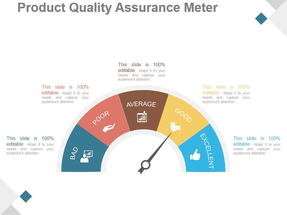 Product_Quality_Assurance_Meter_Ppt_PowerPoint_Presentation_Slide_Download_Slide_1.jpg