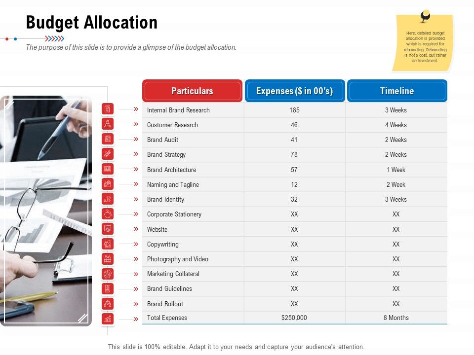 Product_Relaunch_And_Branding_Budget_Allocation_Ppt_Inspiration_Introduction_PDF_Slide_1.jpg