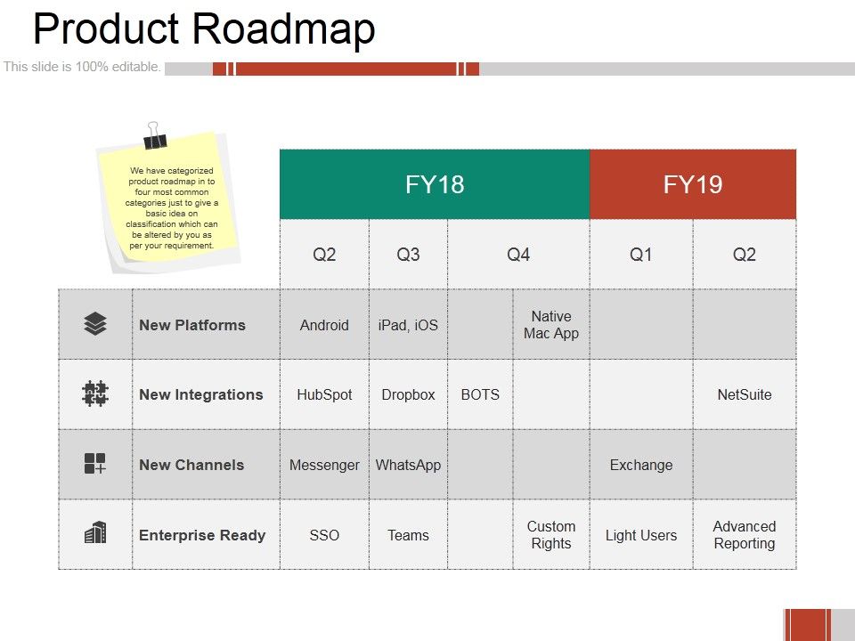 Product_Roadmap_Ppt_PowerPoint_Presentation_Ideas_Example_Slide_1.jpg