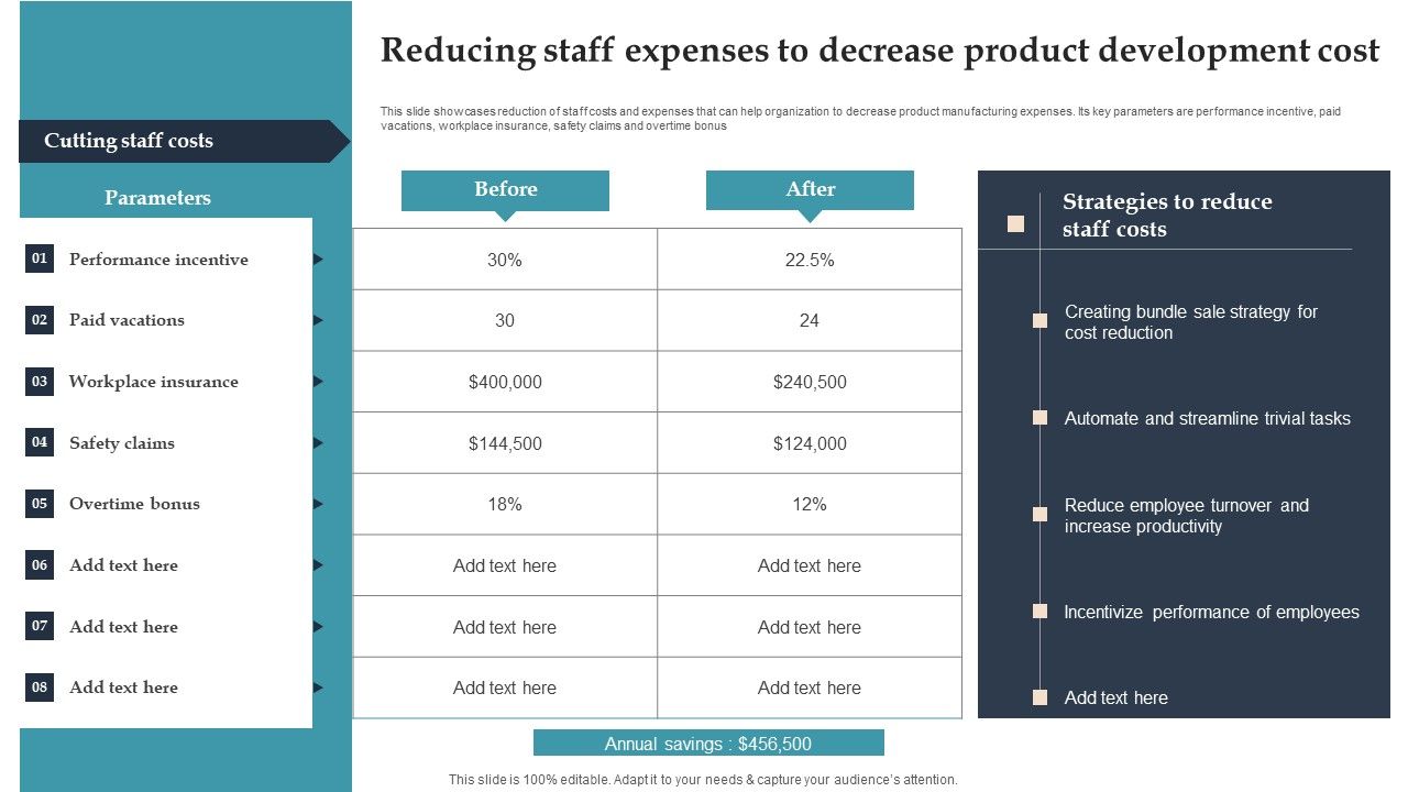 Product_Rollout_Techniques_Reducing_Staff_Expenses_To_Decrease_Product_Development_Cost_Infographics_PDF_Slide_1.jpg