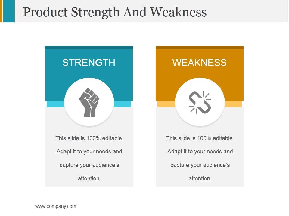 Product_Strength_And_Weakness_Ppt_PowerPoint_Presentation_Summary_Sample_Slide_1.jpg