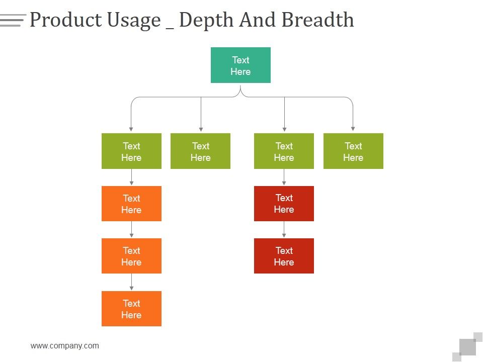 Product_Usage_Depth_And_Breadth_Ppt_PowerPoint_Presentation_Model_Slide_1.jpg