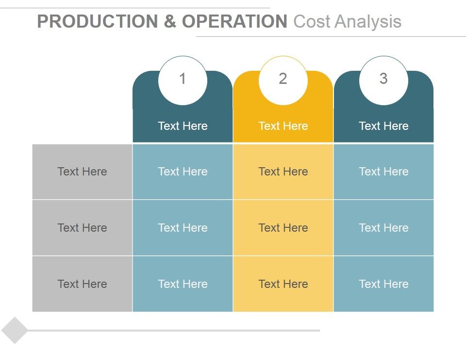 Production_And_Operation_Cost_Analysis_Ppt_PowerPoint_Presentation_Pictures_Portrait_Slide_1.jpg