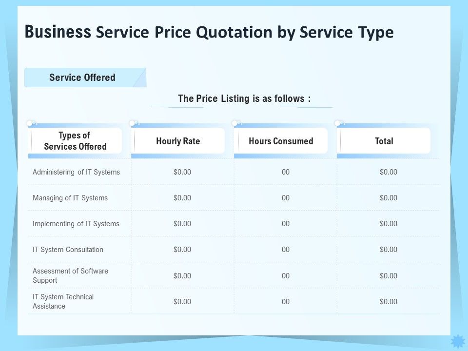 Professional_Quotation_Estimation_Solutions_Business_Service_Price_Quotation_By_Service_Type_Summary_PDF_Slide_1.jpg