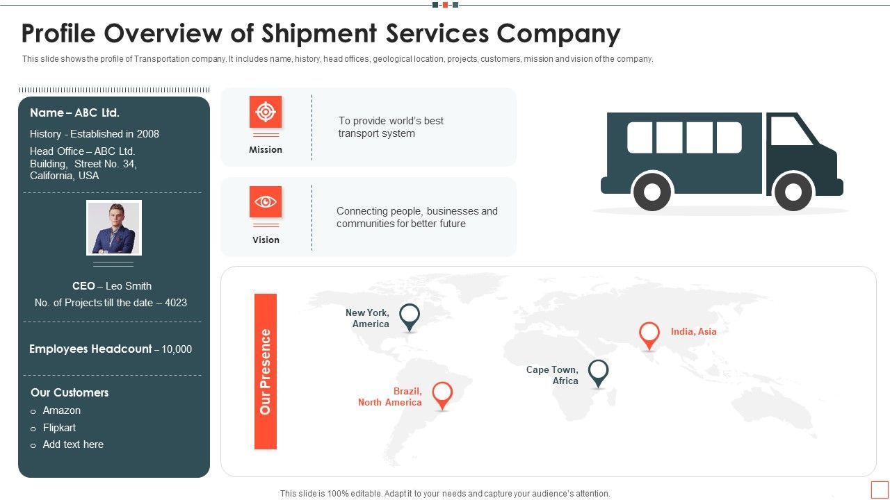 Profile_Overview_Of_Shipment_Services_Company_Mockup_PDF_Slide_1.jpg