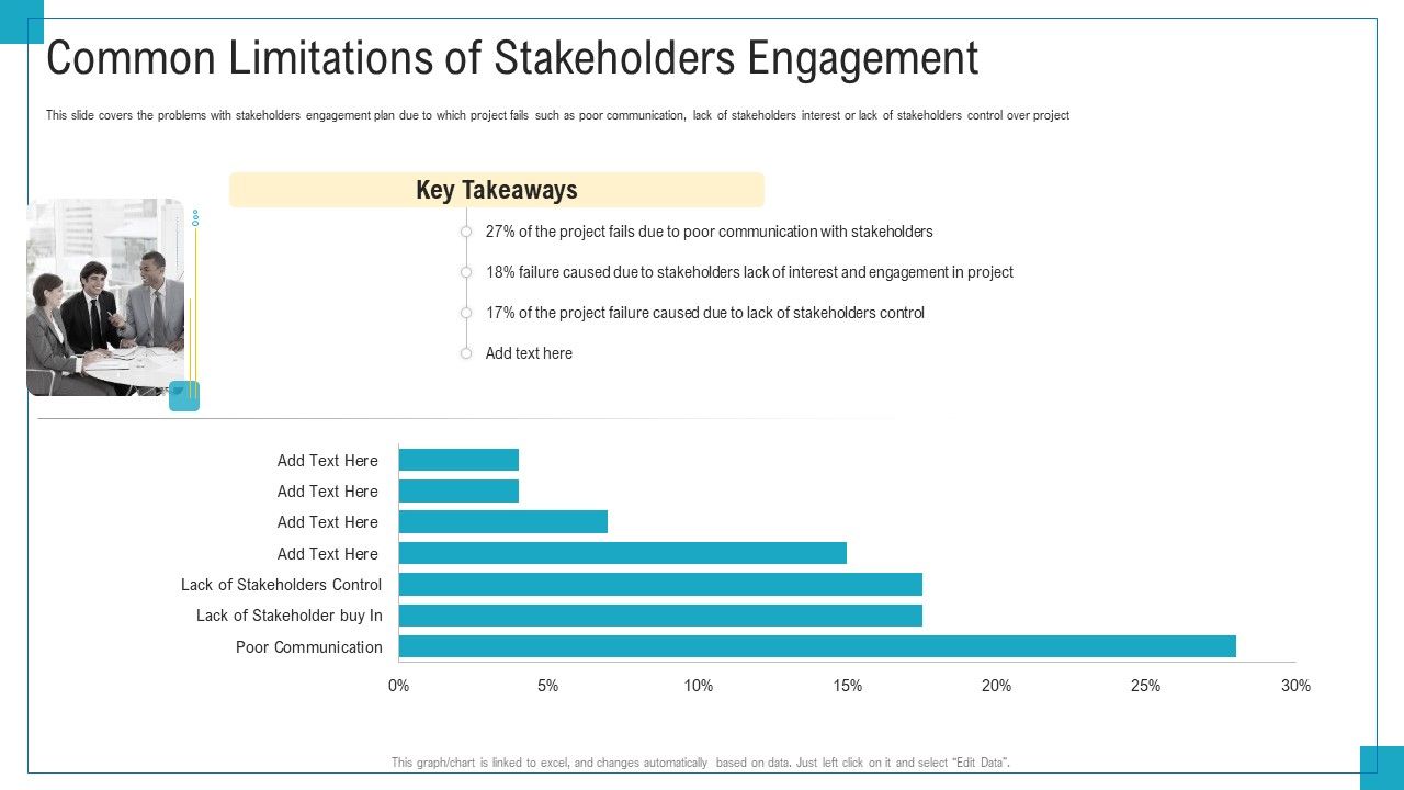 Program_And_PME_Common_Limitations_Of_Stakeholders_Engagement_Ppt_Outline_Graphics_Example_PDF_Slide_1.jpg