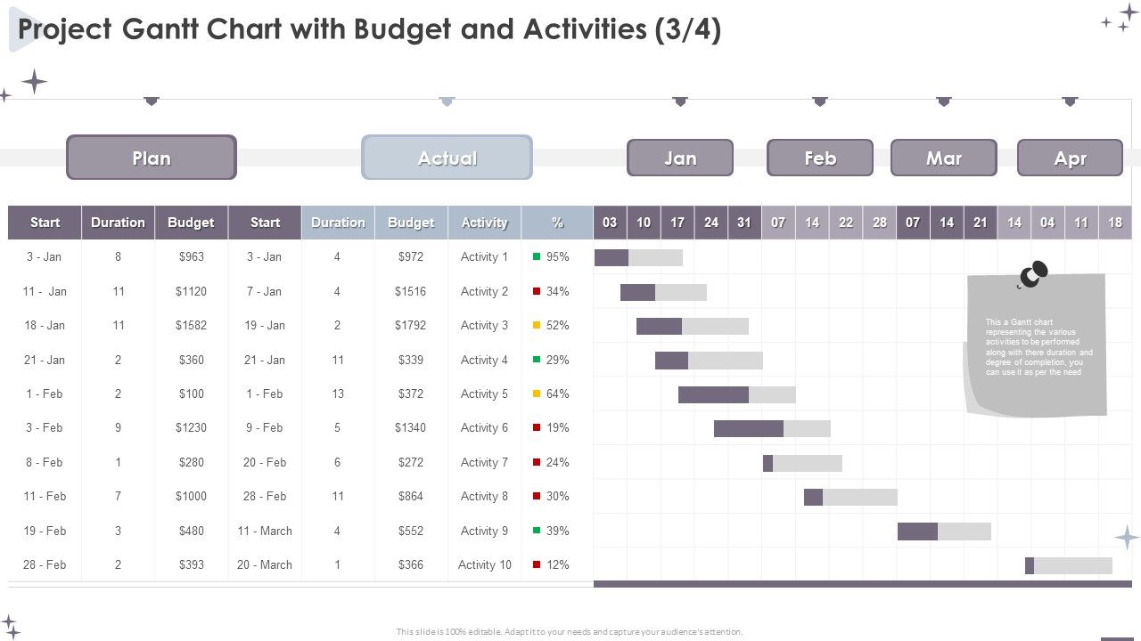 Project_Administration_Bundle_Project_Gantt_Chart_With_Budget_And_Activities_Infographics_PDF_Slide_1.jpg