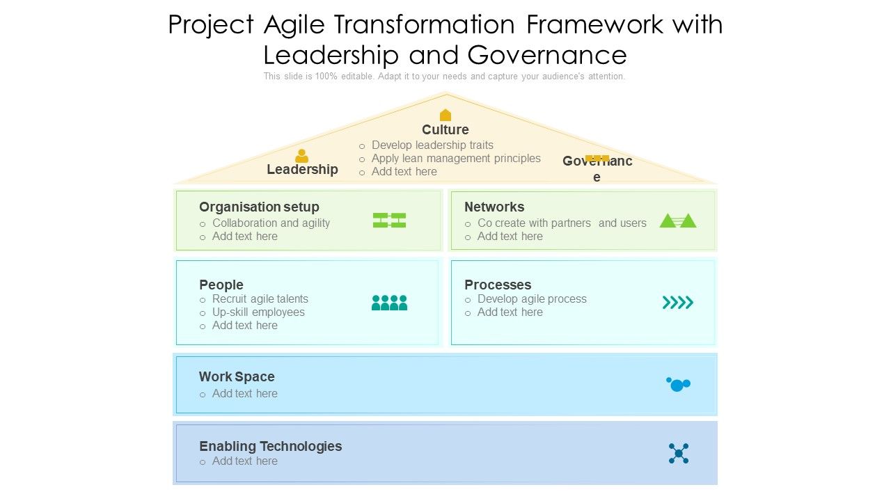 Project_Agile_Transformation_Framework_With_Leadership_And_Governance_Ppt_PowerPoint_Presentation_Infographics_Maker_PDF_Slide_1.jpg