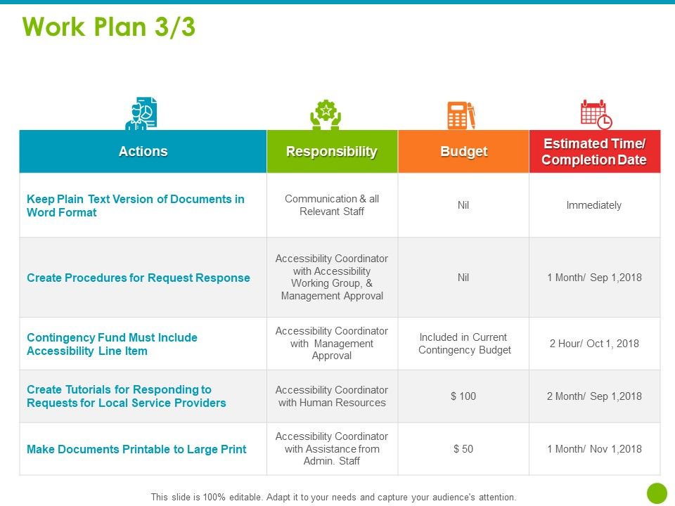 Project_Capabilities_Work_Plan_Actions_Ppt_Model_Example_Introduction_PDF_Slide_1.jpg