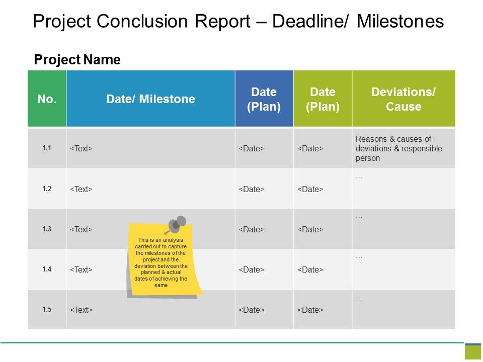 Project_Conclusion_Report_Deadline_Milestones_Ppt_PowerPoint_Presentation_File_Examples_Slide_1.jpg