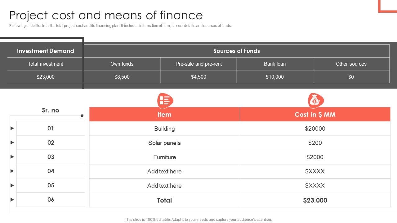 Project_Cost_And_Means_Of_Finance_Construct_Project_Feasibility_Analysis_Report_Background_PDF_Slide_1.jpg