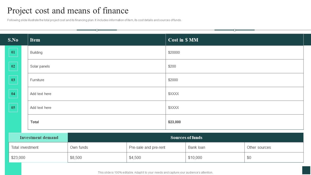 Project_Cost_And_Means_Of_Finance_Credibility_Assessment_Summary_For_Construction_Project_Guidelines_PDF_Slide_1.jpg