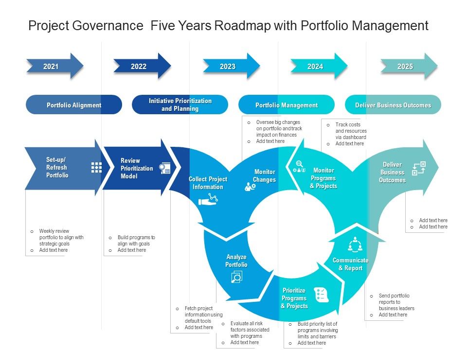 Project_Governance_Five_Years_Roadmap_With_Portfolio_Management_Themes_Slide_1.jpg