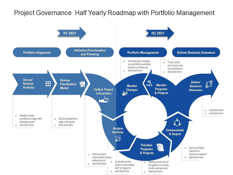Project_Governance_Half_Yearly_Roadmap_With_Portfolio_Management_Clipart_Slide_1.jpg