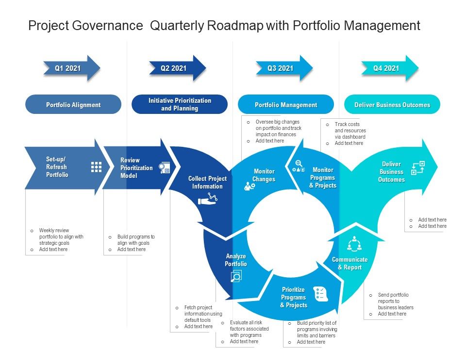 Project_Governance_Quarterly_Roadmap_With_Portfolio_Management_Diagrams_Slide_1.jpg