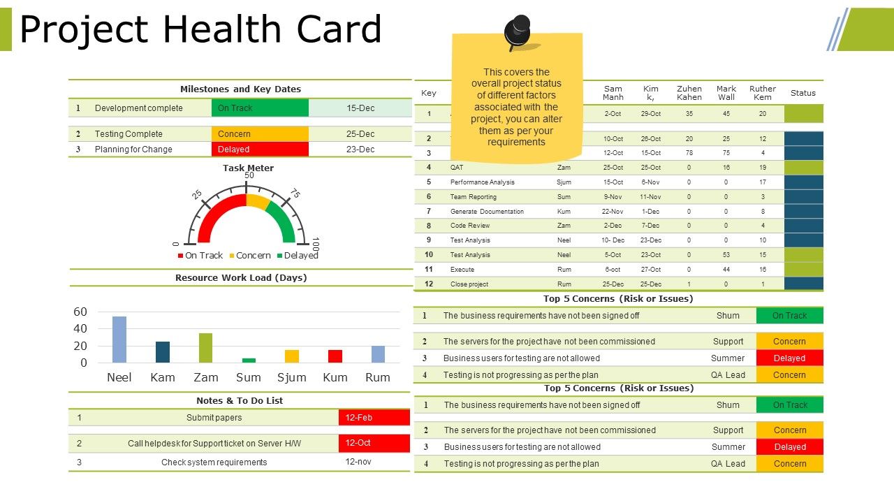 Project_Health_Card_Ppt_PowerPoint_Presentation_File_Gallery_Slide_1.jpg