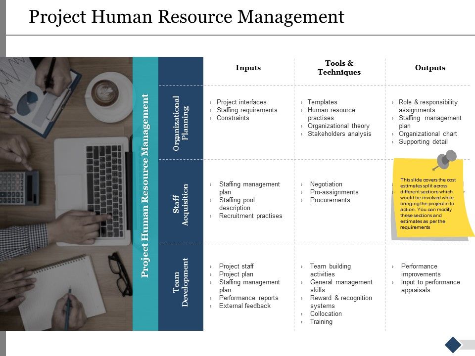 Project_Human_Resource_Management_Ppt_PowerPoint_Presentation_Gallery_Slides_Slide_1.jpg