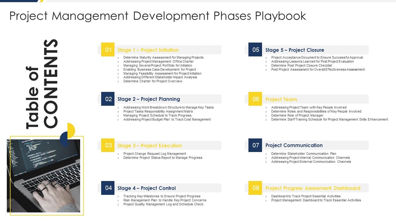 Project_Management_Development_Phases_Table_Of_Contents_Elements_PDF_Slide_1.jpg