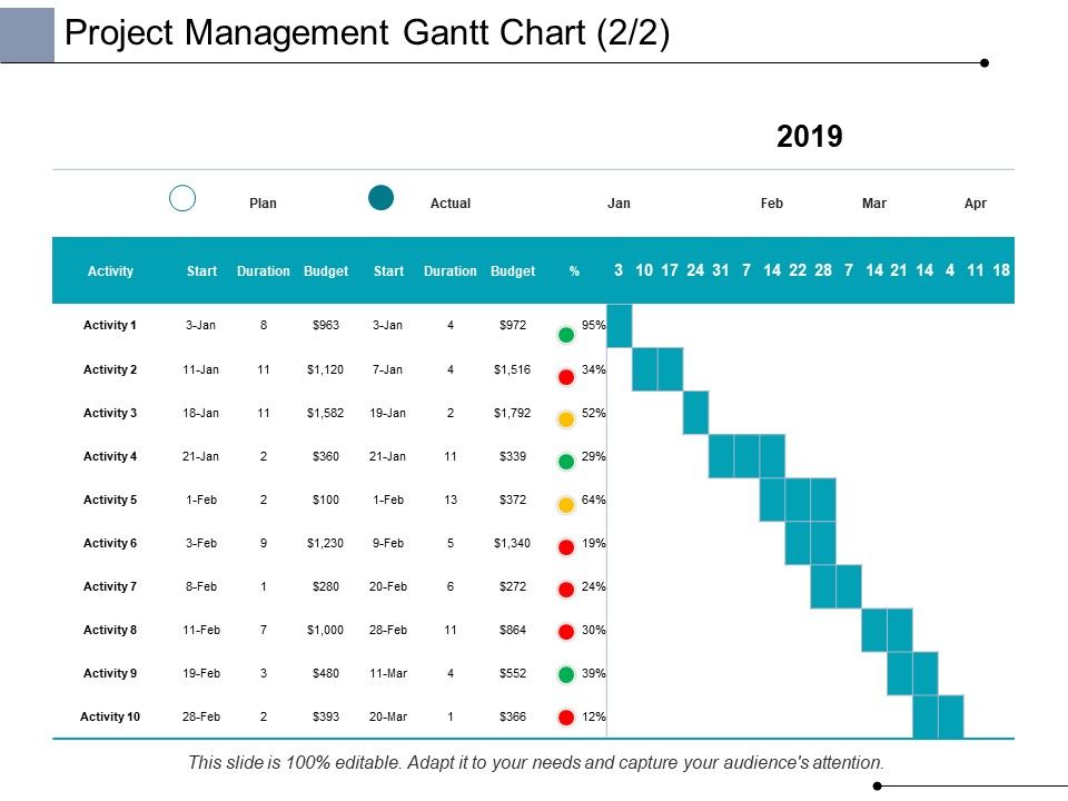 Project_Management_Gantt_Chart_Business_Ppt_PowerPoint_Presentation_Portfolio_Slide_1.jpg