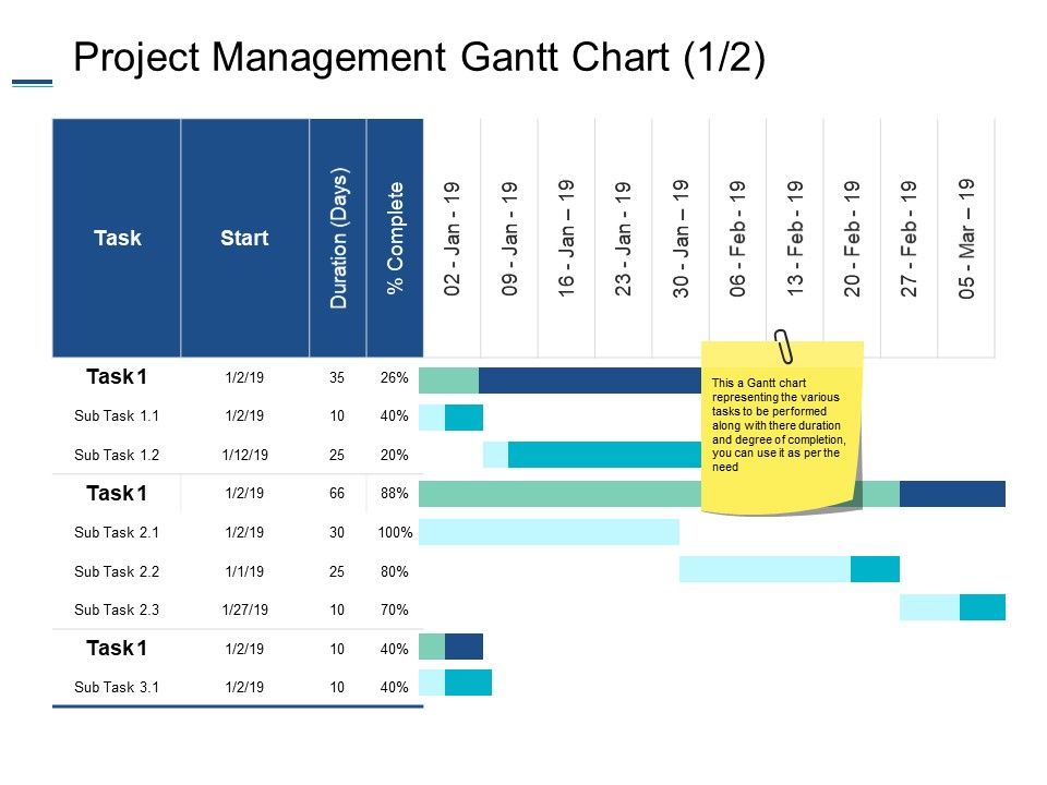 Project_Management_Gantt_Chart_Finance_Ppt_PowerPoint_Presentation_File_Layout_Ideas_Slide_1.jpg