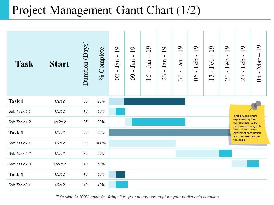 Project_Management_Gantt_Chart_Finance_Ppt_PowerPoint_Presentation_Pictures_Vector_Slide_1.jpg