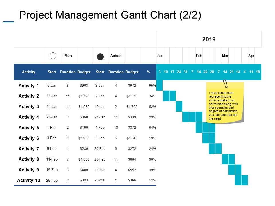 Project_Management_Gantt_Chart_Marketing_Ppt_PowerPoint_Presentation_Styles_Files_Slide_1.jpg