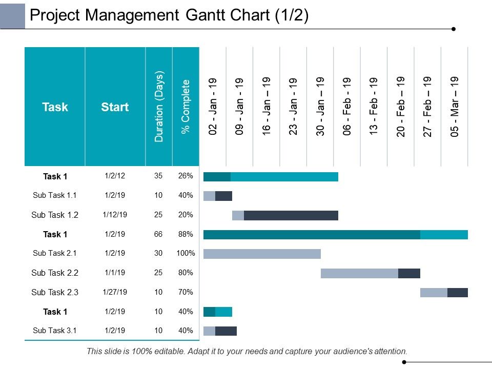 Project_Management_Gantt_Chart_Planning_Ppt_PowerPoint_Presentation_Visuals_Slide_1.jpg