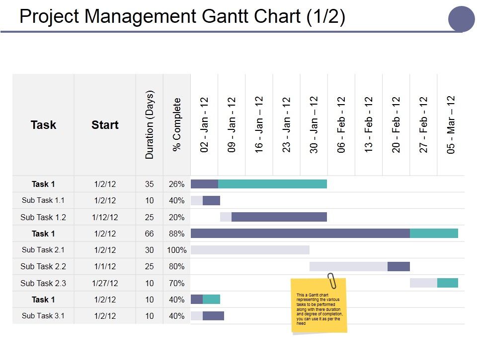 Project_Management_Gantt_Chart_Ppt_PowerPoint_Presentation_Icon_Example_Slide_1.jpg
