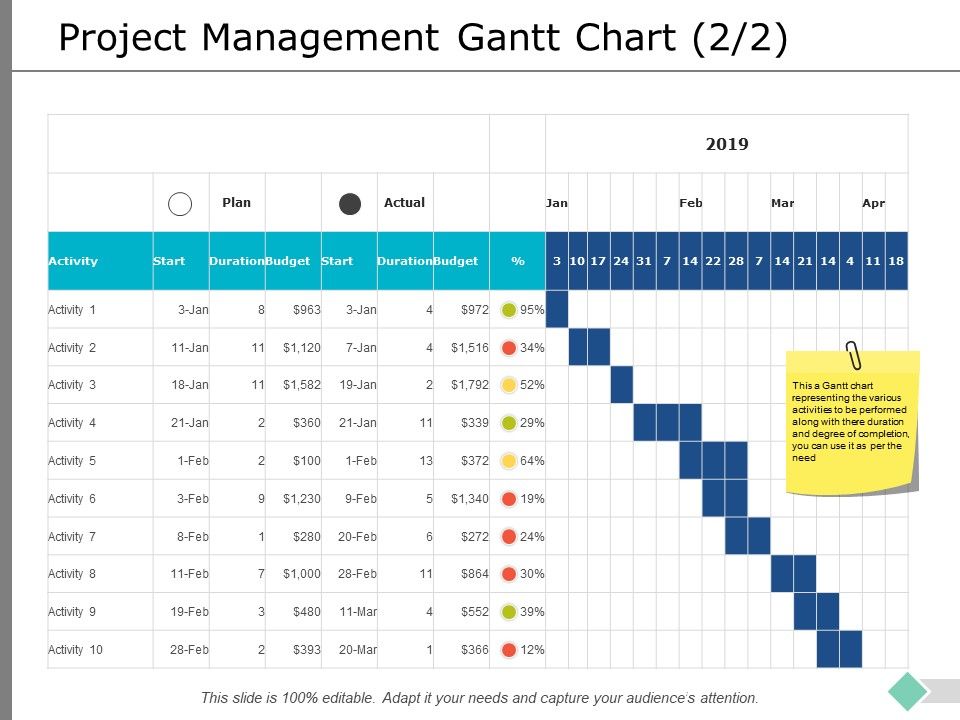 Project_Management_Gantt_Chart_Ppt_PowerPoint_Presentation_Show_Gridlines_Slide_1.jpg