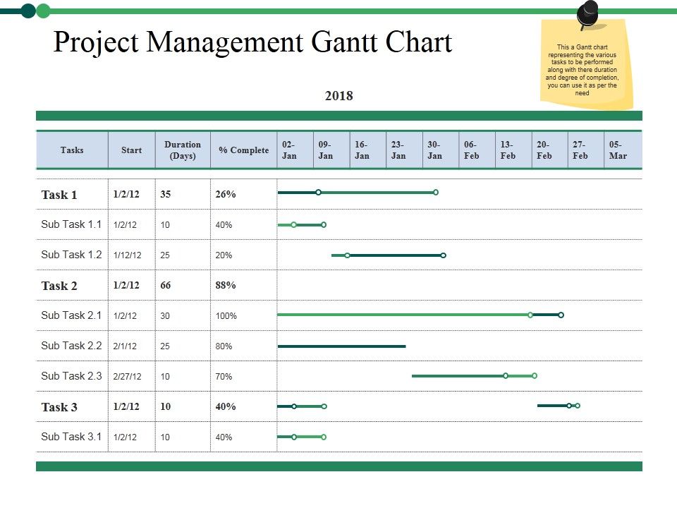 Project_Management_Gantt_Chart_Template_1_Ppt_PowerPoint_Presentation_Professional_Skills_Slide_1.jpg