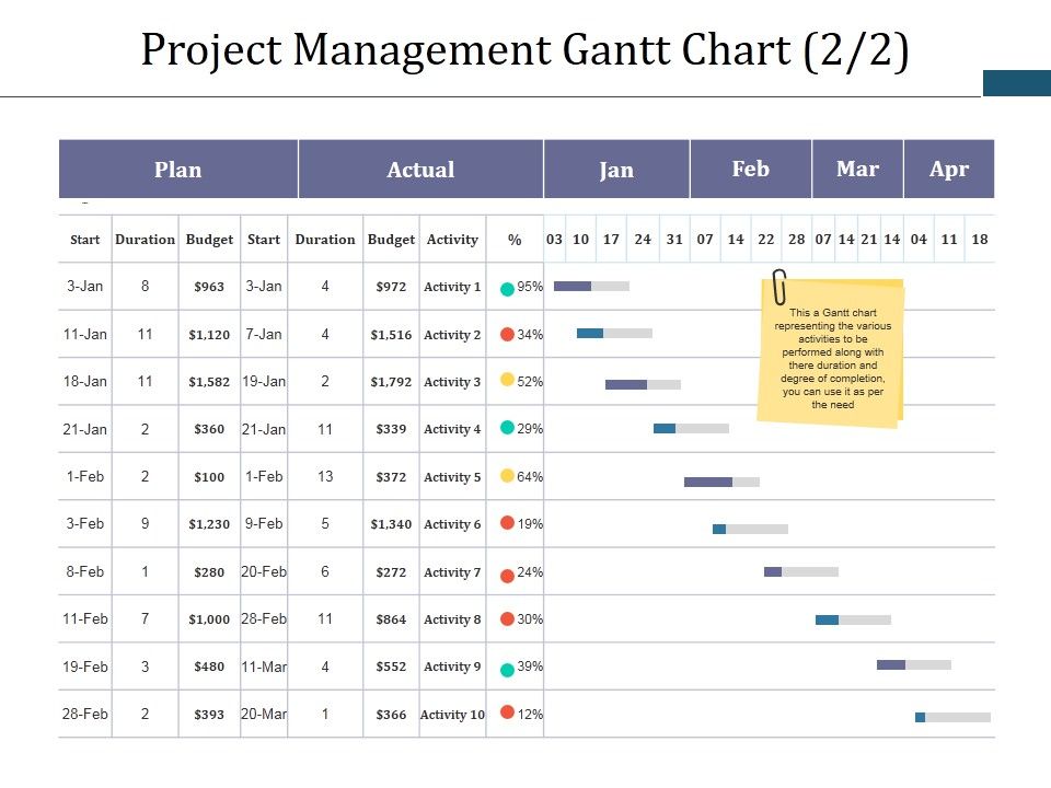 Project_Management_Gantt_Chart_Template_2_Ppt_PowerPoint_Presentation_Infographic_Template_Master_Slide_Slide_1.jpg
