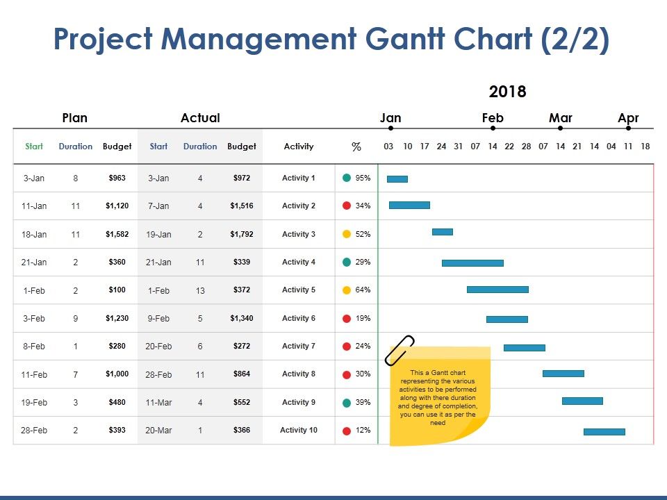 Project_Management_Gantt_Chart_Template_2_Ppt_PowerPoint_Presentation_Inspiration_Gallery_Slide_1.jpg