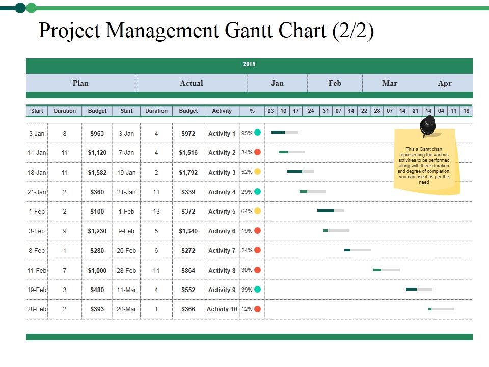 Project_Management_Gantt_Chart_Template_2_Ppt_PowerPoint_Presentation_Layouts_Smartart_Slide_1.jpg