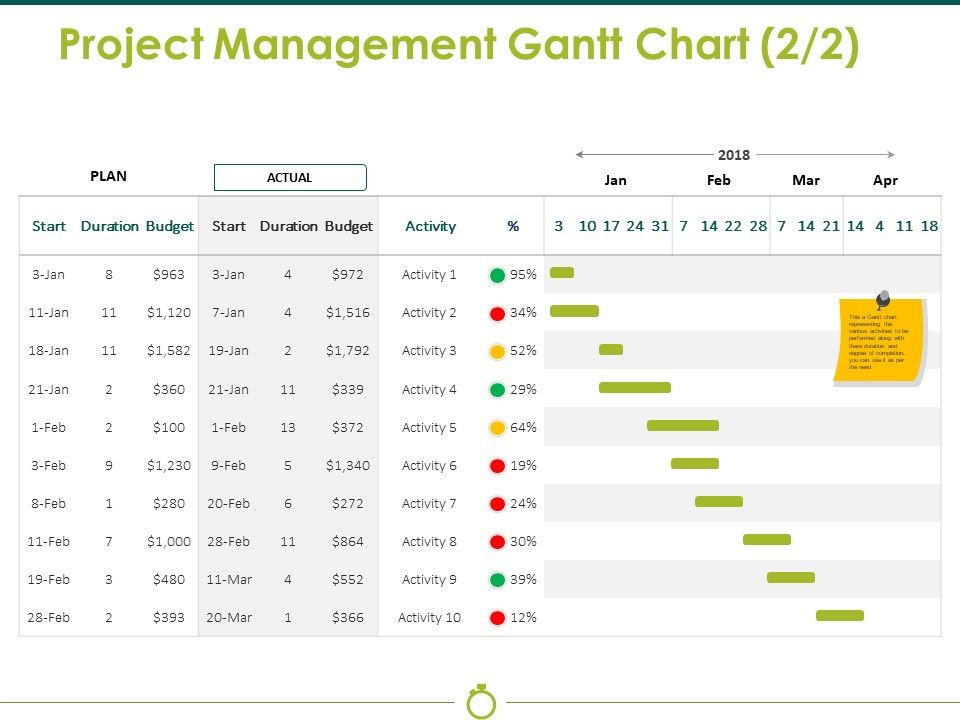Project_Management_Gantt_Chart_Template_2_Ppt_PowerPoint_Presentation_Show_Styles_Slide_1.jpg