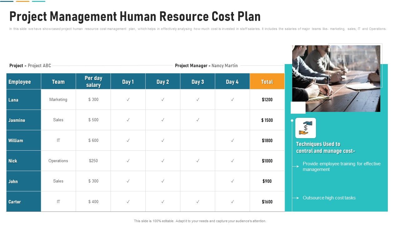Project_Management_Human_Resource_Cost_Plan_Guidelines_PDF_Slide_1.jpg