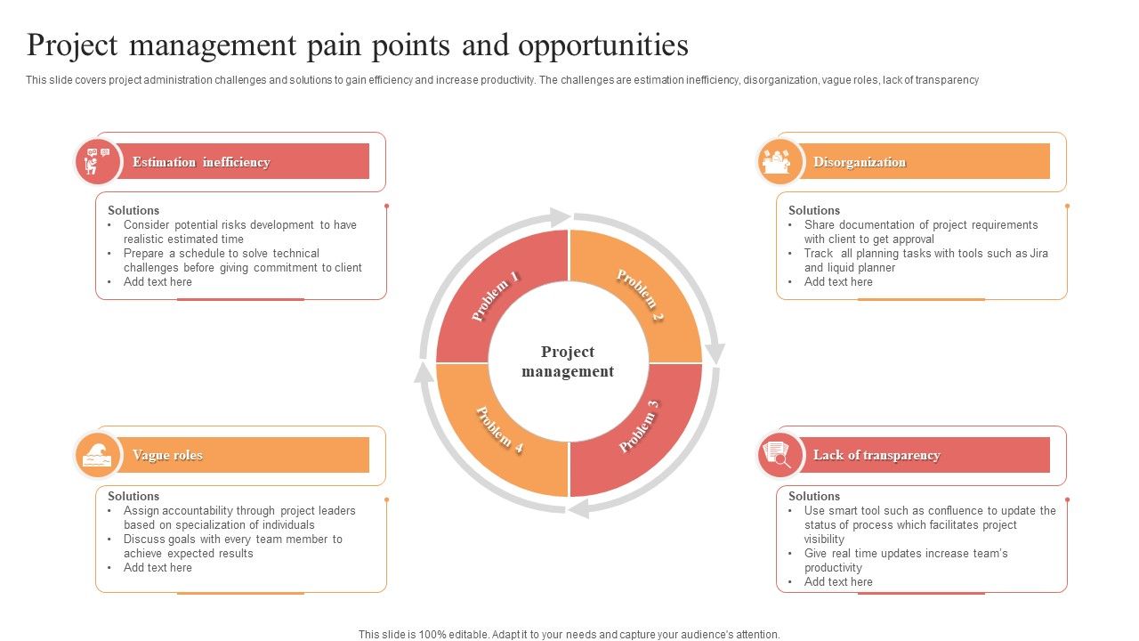 Project_Management_Pain_Points_And_Opportunities_Graphics_PDF_Slide_1.jpg