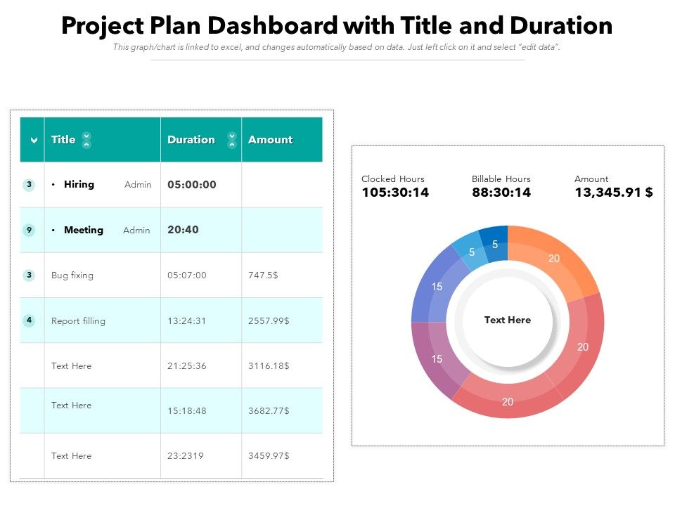 Project_Plan_Dashboard_With_Title_And_Duration_Ppt_PowerPoint_Presentation_Infographics_Summary_PDF_Slide_1.jpg