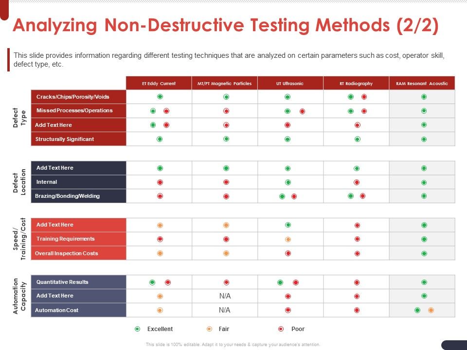 Project_Quality_Planning_And_Controlling_Analyzing_Non_Destructive_Testing_Methods_Professional_PDF_Slide_1.jpg
