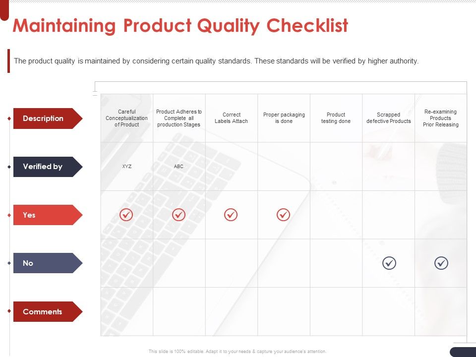Project_Quality_Planning_And_Controlling_Maintaining_Product_Quality_Checklist_Elements_PDF_Slide_1.jpg