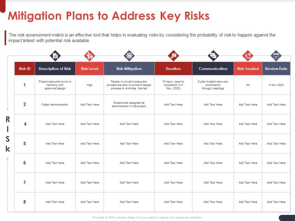 Project_Quality_Planning_And_Controlling_Mitigation_Plans_To_Address_Key_Risks_Microsoft_PDF_Slide_1.jpg