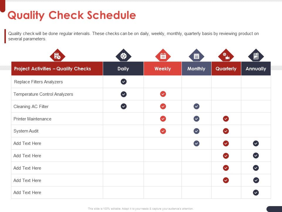 Project_Quality_Planning_And_Controlling_Quality_Check_Schedule_Ppt_Pictures_Graphics_PDF_Slide_1.jpg