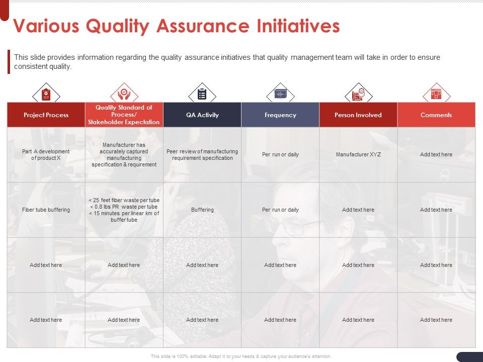 Project_Quality_Planning_And_Controlling_Various_Quality_Assurance_Initiatives_Brochure_PDF_Slide_1.jpg